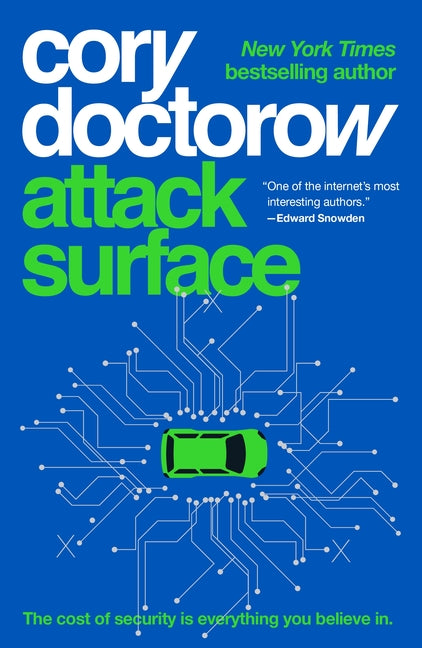 Attack Surface - Ingram